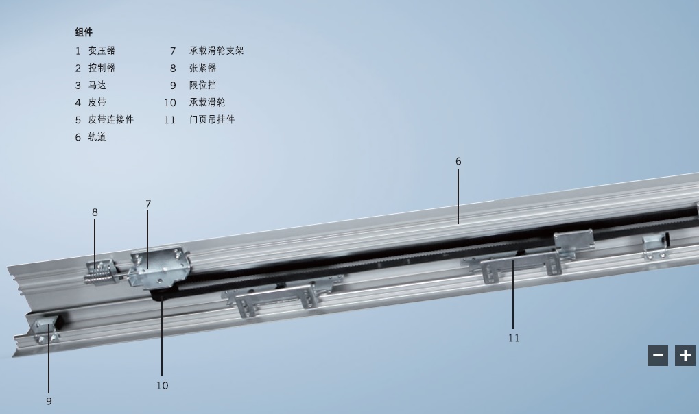 多瑪ES75Easy自動平移門