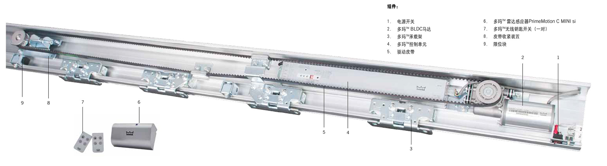 多瑪ES68自動門組件