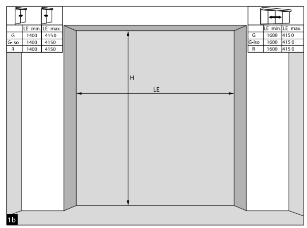 自動(dòng)門安裝