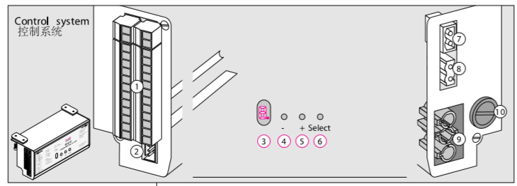 <a href=https://xinghuofengchuan.com/dormakaba/ target=_blank class=infotextkey><a href=https://xinghuofengchuan.com/duoma/ target=_blank class=infotextkey>多瑪自動(dòng)門(mén)</a></a>程序開(kāi)關(guān)接線圖