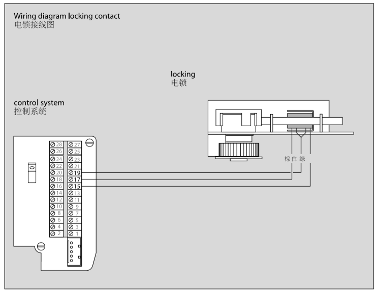 <a href=https://xinghuofengchuan.com/dormakaba/ target=_blank class=infotextkey><a href=https://xinghuofengchuan.com/duoma/ target=_blank class=infotextkey>多瑪自動(dòng)門(mén)</a></a>電鎖接線圖