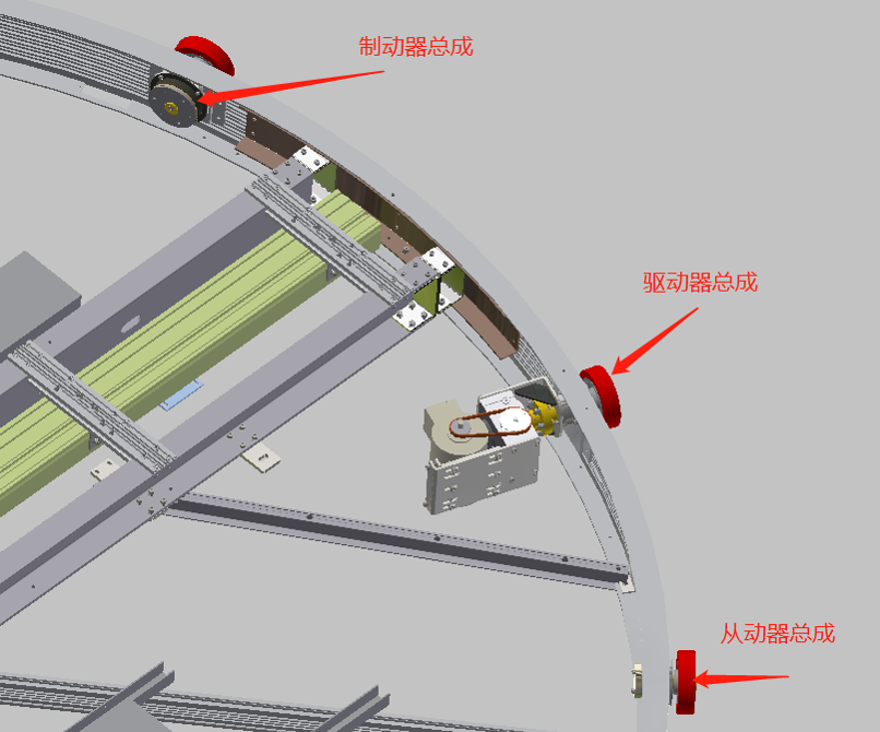 凱必勝旋轉門內圈旋轉梁總成
