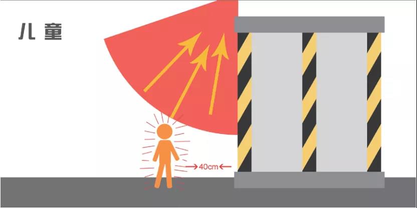 為什么自動感應門或者<a href=https://xinghuofengchuan.com/xuanzhuan/ target=_blank class=infotextkey>自動旋轉門</a>會傷人?自動門注意事項