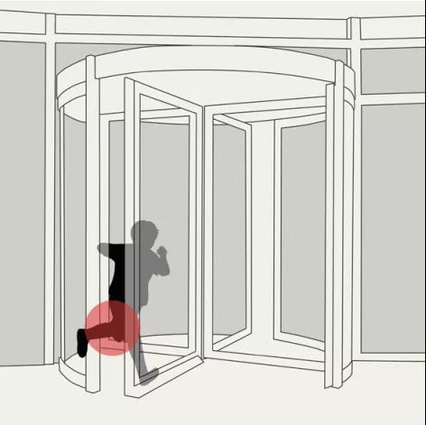 為什么自動感應門或者<a href=https://xinghuofengchuan.com/xuanzhuan/ target=_blank class=infotextkey>自動旋轉門</a>會傷人?自動門注意事項